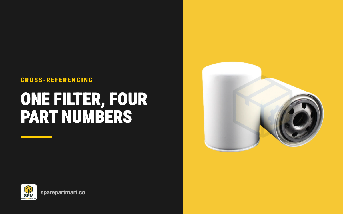 Abac, Balma, Bottarini and Fini: Why the Same Filter Has Four Part Numbers